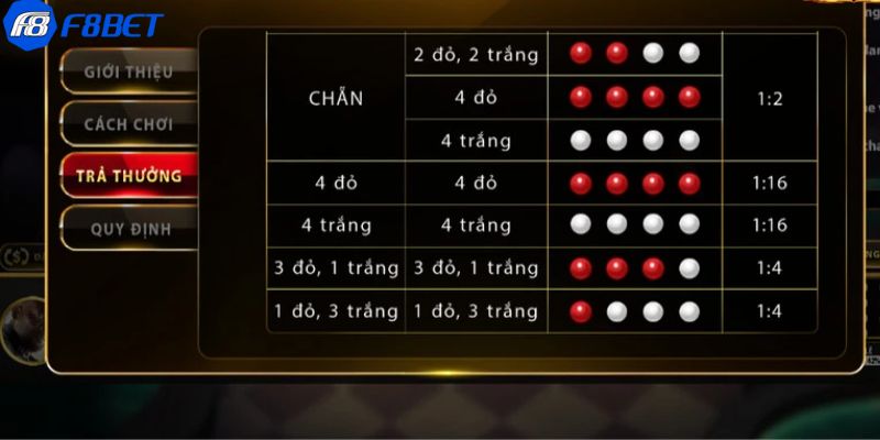 Thuật toán xóc đĩa có thể giúp mô phỏng các thí nghiệm xác suất trong môi trường thực tế và ảo